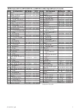 Preview for 51 page of Ingersoll-Rand IQV20 W7002 Series User Manual