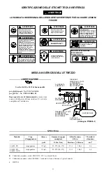 Preview for 11 page of Ingersoll-Rand LA425-EU Instructions Manual