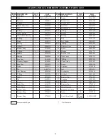 Preview for 30 page of Ingersoll-Rand LCA015 Parts, Operation And Maintenance Manual