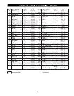 Preview for 32 page of Ingersoll-Rand LCA015 Parts, Operation And Maintenance Manual