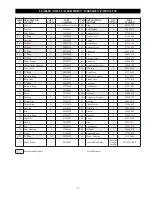 Preview for 34 page of Ingersoll-Rand LCA015 Parts, Operation And Maintenance Manual