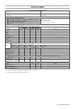 Preview for 4 page of Ingersoll-Rand LCA750T Product Maintenance Information