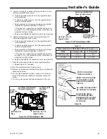 Preview for 33 page of Ingersoll-Rand M952V060BD36AA Installer'S Manual