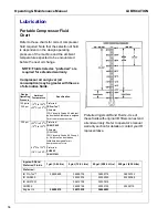 Preview for 60 page of Ingersoll-Rand P185AWIR Operation And Maintenance Manual