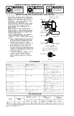 Preview for 5 page of Ingersoll-Rand POWERFORCE PF100 Instructions Manual