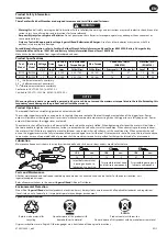 Preview for 3 page of Ingersoll-Rand R1000 Series Product Information