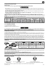 Preview for 5 page of Ingersoll-Rand R1000 Series Product Information