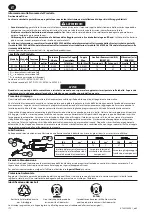 Preview for 6 page of Ingersoll-Rand R1000 Series Product Information