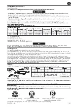 Preview for 9 page of Ingersoll-Rand R1000 Series Product Information