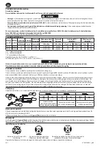 Preview for 10 page of Ingersoll-Rand R1000 Series Product Information