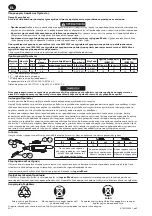 Preview for 14 page of Ingersoll-Rand R1000 Series Product Information