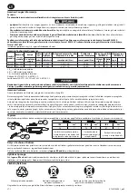 Preview for 20 page of Ingersoll-Rand R1000 Series Product Information