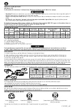 Preview for 30 page of Ingersoll-Rand R1000 Series Product Information