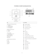 Preview for 5 page of Ingersoll-Rand R110IU-10 Manual