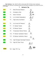 Preview for 40 page of Ingersoll-Rand R110IU-10 Manual