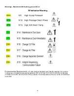 Preview for 41 page of Ingersoll-Rand R110IU-10 Manual