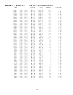 Preview for 52 page of Ingersoll-Rand R110IU-10 Manual