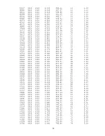 Preview for 53 page of Ingersoll-Rand R110IU-10 Manual