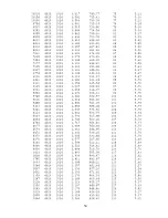 Preview for 54 page of Ingersoll-Rand R110IU-10 Manual