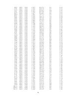 Preview for 55 page of Ingersoll-Rand R110IU-10 Manual