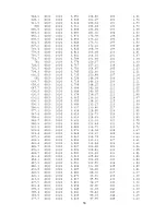 Preview for 56 page of Ingersoll-Rand R110IU-10 Manual