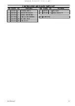 Preview for 51 page of Ingersoll-Rand R90-160 1S Parts Information