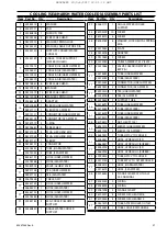 Preview for 57 page of Ingersoll-Rand R90-160 1S Parts Information