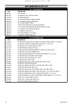 Preview for 58 page of Ingersoll-Rand R90-160 1S Parts Information