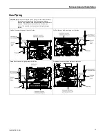 Preview for 19 page of Ingersoll-Rand S9V2B040D3PSBA Installer'S Manual