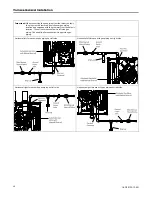 Preview for 20 page of Ingersoll-Rand S9V2B040D3PSBA Installer'S Manual