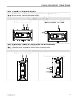 Preview for 69 page of Ingersoll-Rand S9V2B040D3PSBC/D Installer'S Manual