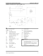 Preview for 17 page of Ingersoll-Rand SSR UP5-11c Operation And Maintenance Manual