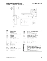 Preview for 19 page of Ingersoll-Rand SSR UP5-11c Operation And Maintenance Manual