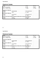 Preview for 42 page of Ingersoll-Rand Thermo King V-520 10 Operator'S Manual