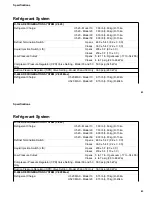 Preview for 43 page of Ingersoll-Rand Thermo King V-520 10 Operator'S Manual