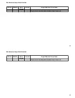 Preview for 51 page of Ingersoll-Rand Thermo King V-520 10 Operator'S Manual