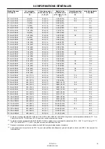 Preview for 67 page of Ingersoll-Rand TS10A Operation And Maintenance Manual