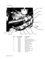 Preview for 59 page of Ingersoll-Rand XHP1070CMH Operating, Maintenance And Spare Parts Manual