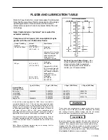 Preview for 37 page of Ingersoll-Rand XHP650CM Operating & Maintenance Manual