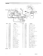 Preview for 62 page of Ingersoll-Rand XHP650CM Operating & Maintenance Manual