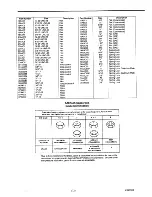 Preview for 73 page of Ingersoll-Rand XHP650CM Operating & Maintenance Manual