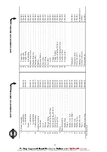 Preview for 19 page of Ingersoll IR90VRA Operation And Maintenance Manual