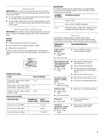 Preview for 9 page of Inglis IEP314RQ0 Use & Care Manual