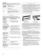 Preview for 12 page of Inglis Range Use & Care Manual