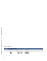 Preview for 2 page of IngMar Medical ASL 5000 Quick Setup Manual