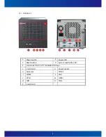 Preview for 9 page of Ingrasys iSC-NVR2316-T User Manual