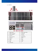 Preview for 12 page of Ingrasys iSC-NVR2316-T User Manual