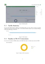 Preview for 17 page of InHand ER805 User Manual