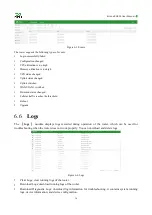 Preview for 21 page of InHand ER805 User Manual