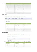 Preview for 38 page of InHand InRouter 600 Series User Manual